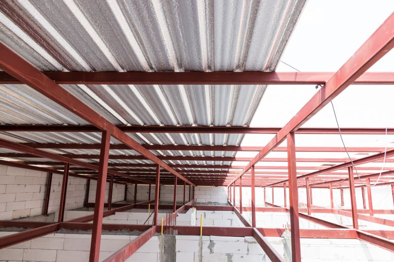 Metal Roof Installation